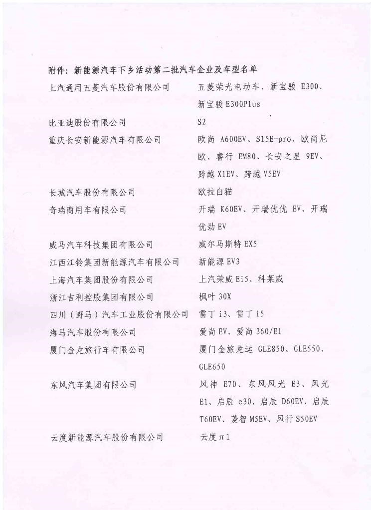  MINI,MINI,欧拉,欧拉黑猫,比亚迪,比亚迪e2,比亚迪e3,奔腾,奔腾E01