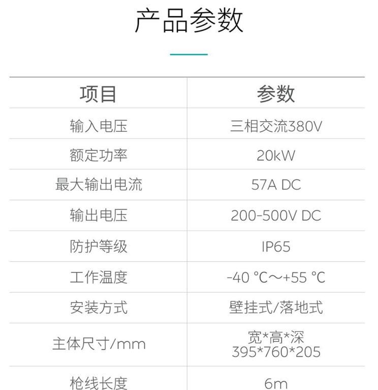  蔚来,蔚来ES5,蔚来EC7,蔚来ES7,蔚来ET7,蔚来EC6,蔚来ES8,蔚来ES6,蔚来ET5