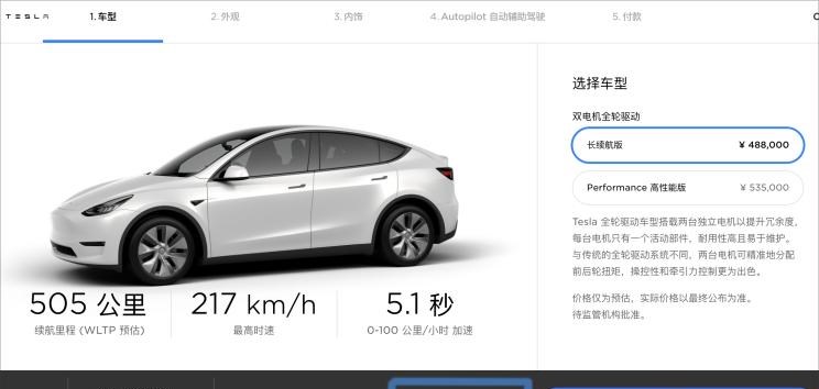  特斯拉,Model Y,Model 3,路虎,发现