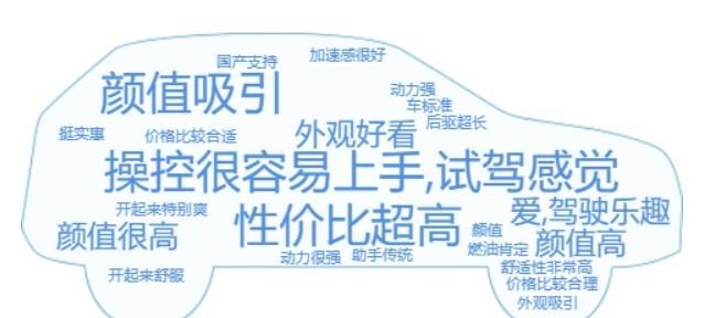  理想汽车,理想ONE,小鹏,小鹏P7,小鹏G3