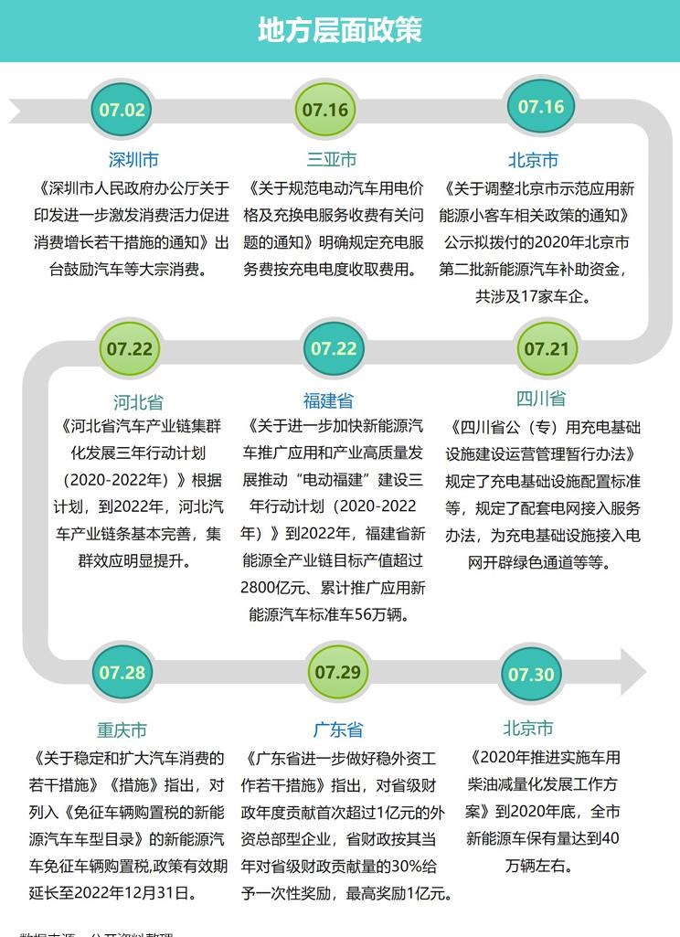  长安,长安UNI-T,长安CS75,长安CS15