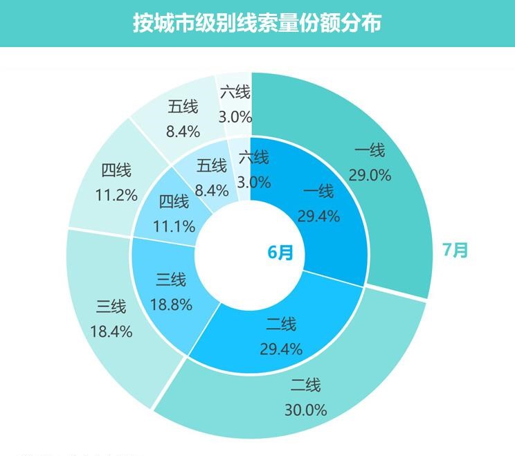  长安,长安UNI-T,长安CS75,长安CS15