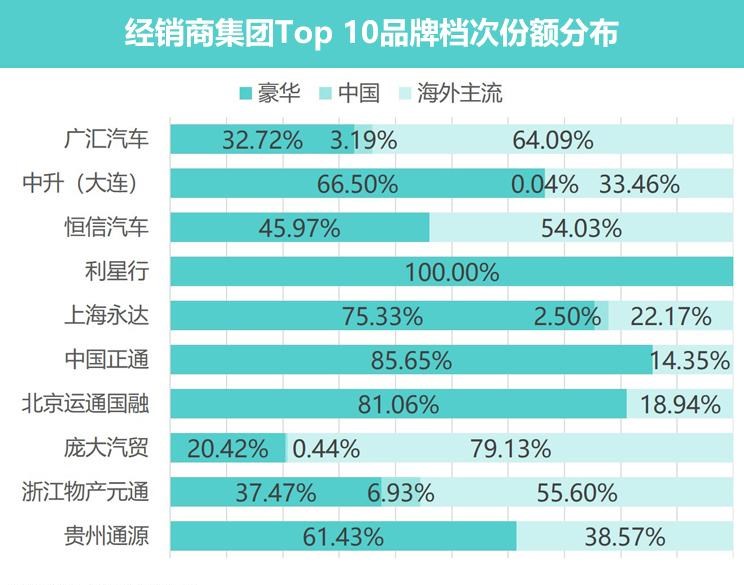  长安,长安UNI-T,长安CS75,长安CS15