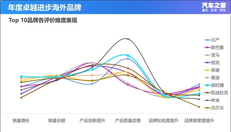  保时捷,Taycan,红旗,红旗HS5,红旗H9