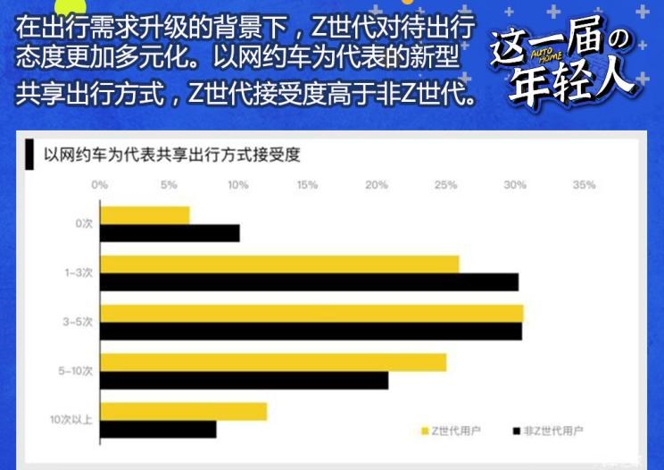  宝马,宝马5系,奔驰,奔驰S级,路虎,发现,江淮,江淮iEVA50,东风风神,风神E70,丰田,雷凌,小鹏,小鹏G3,长安,逸动,比亚迪,汉