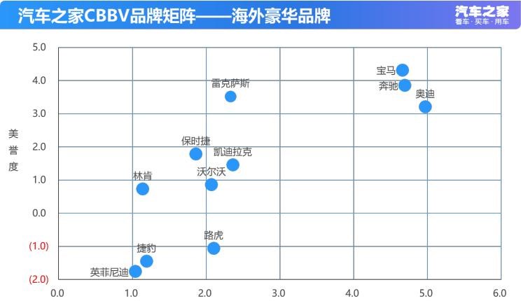  吉利汽车,帝豪,丰田,皇冠,汉兰达,凯美瑞,雷凌,雷克萨斯,雷克萨斯ES,卡罗拉,RAV4荣放,比亚迪,汉,吉利ICON