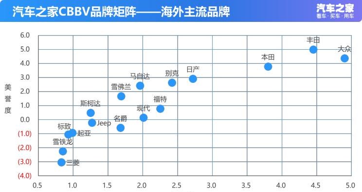  吉利汽车,帝豪,丰田,皇冠,汉兰达,凯美瑞,雷凌,雷克萨斯,雷克萨斯ES,卡罗拉,RAV4荣放,比亚迪,汉,吉利ICON