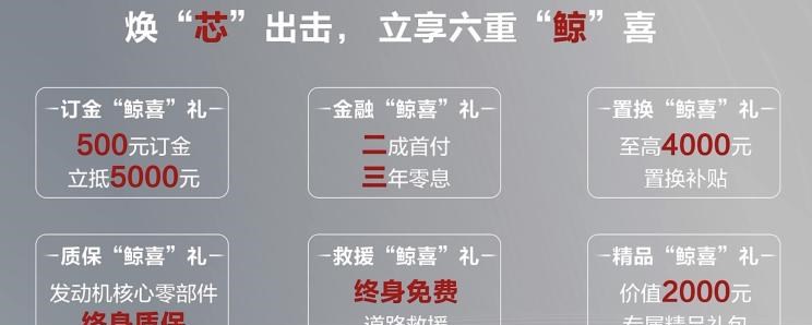  长安,锐程CC,荣威,鲸,奇瑞,艾瑞泽GX,瑞虎7,名爵,名爵6