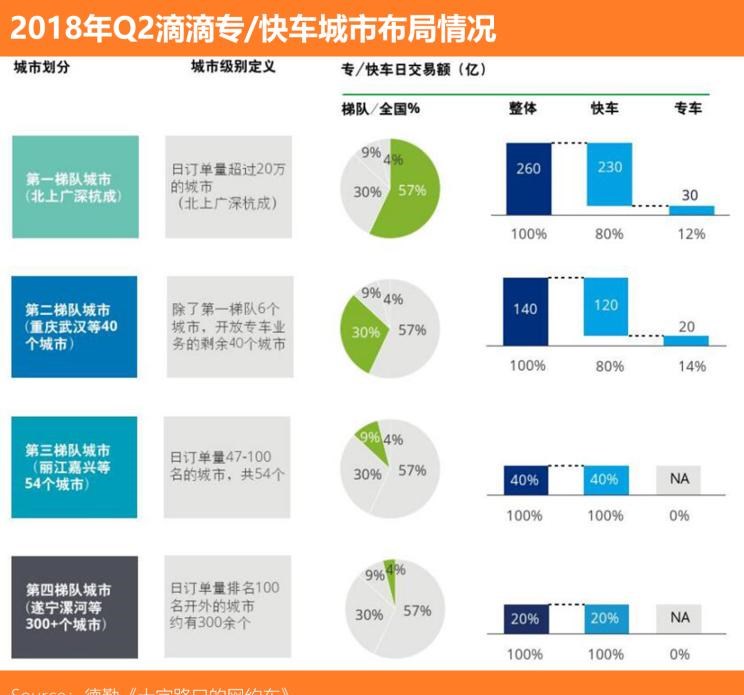  北京,北京BJ40,北京F40,北京BJ30,北京BJ90,北京BJ80,北京BJ60