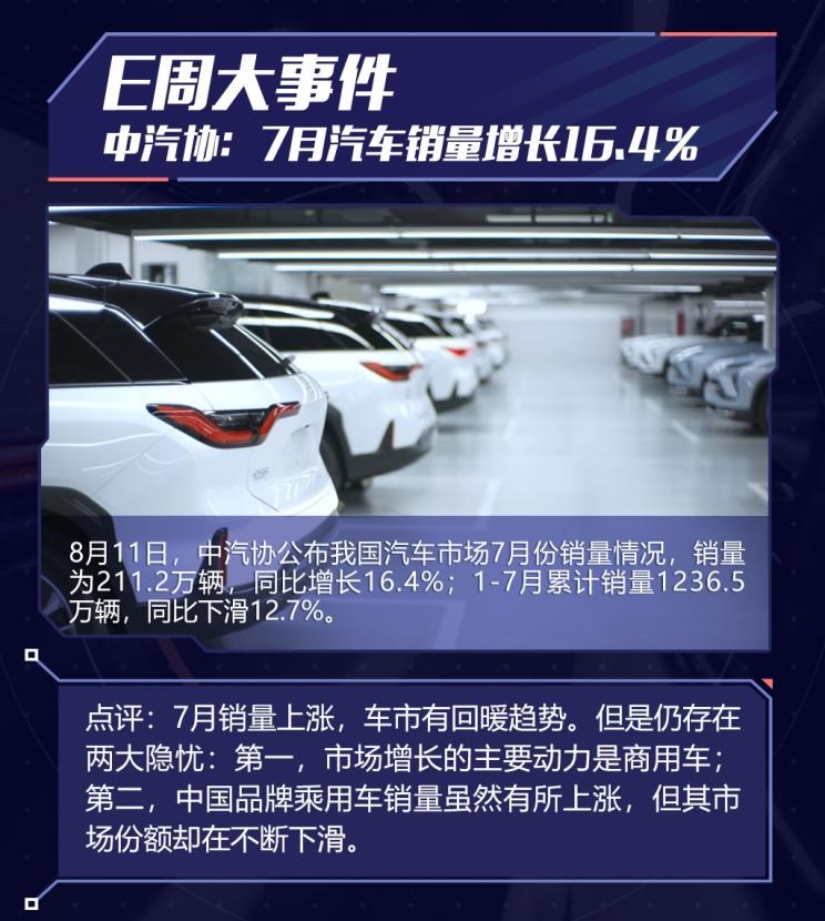  特斯拉,Model X,Model S,Model 3,Model Y,蔚来,蔚来ES5,蔚来EC7,蔚来ES7,蔚来ET7,蔚来EC6,蔚来ES8,蔚来ES6,蔚来ET5