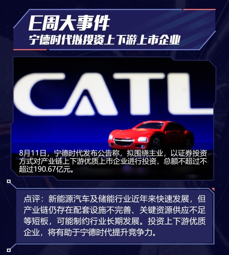  特斯拉,Model X,Model S,Model 3,Model Y,蔚来,蔚来ES5,蔚来EC7,蔚来ES7,蔚来ET7,蔚来EC6,蔚来ES8,蔚来ES6,蔚来ET5