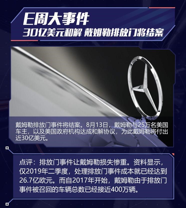  特斯拉,Model X,Model S,Model 3,Model Y,蔚来,蔚来ES5,蔚来EC7,蔚来ES7,蔚来ET7,蔚来EC6,蔚来ES8,蔚来ES6,蔚来ET5