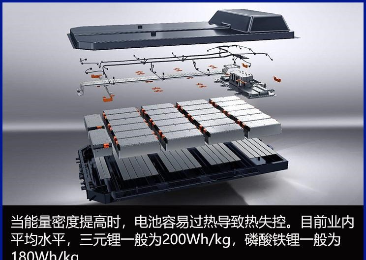  比亚迪,比亚迪V3,比亚迪e6,比亚迪e3,比亚迪D1,元新能源,比亚迪e9,宋MAX新能源,元Pro,比亚迪e2,驱逐舰05,海鸥,护卫舰07,海豹,元PLUS,海豚,唐新能源,宋Pro新能源,汉,宋PLUS新能源,秦PLUS新能源