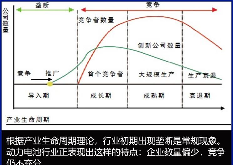  比亚迪,比亚迪V3,比亚迪e6,比亚迪e3,比亚迪D1,元新能源,比亚迪e9,宋MAX新能源,元Pro,比亚迪e2,驱逐舰05,海鸥,护卫舰07,海豹,元PLUS,海豚,唐新能源,宋Pro新能源,汉,宋PLUS新能源,秦PLUS新能源