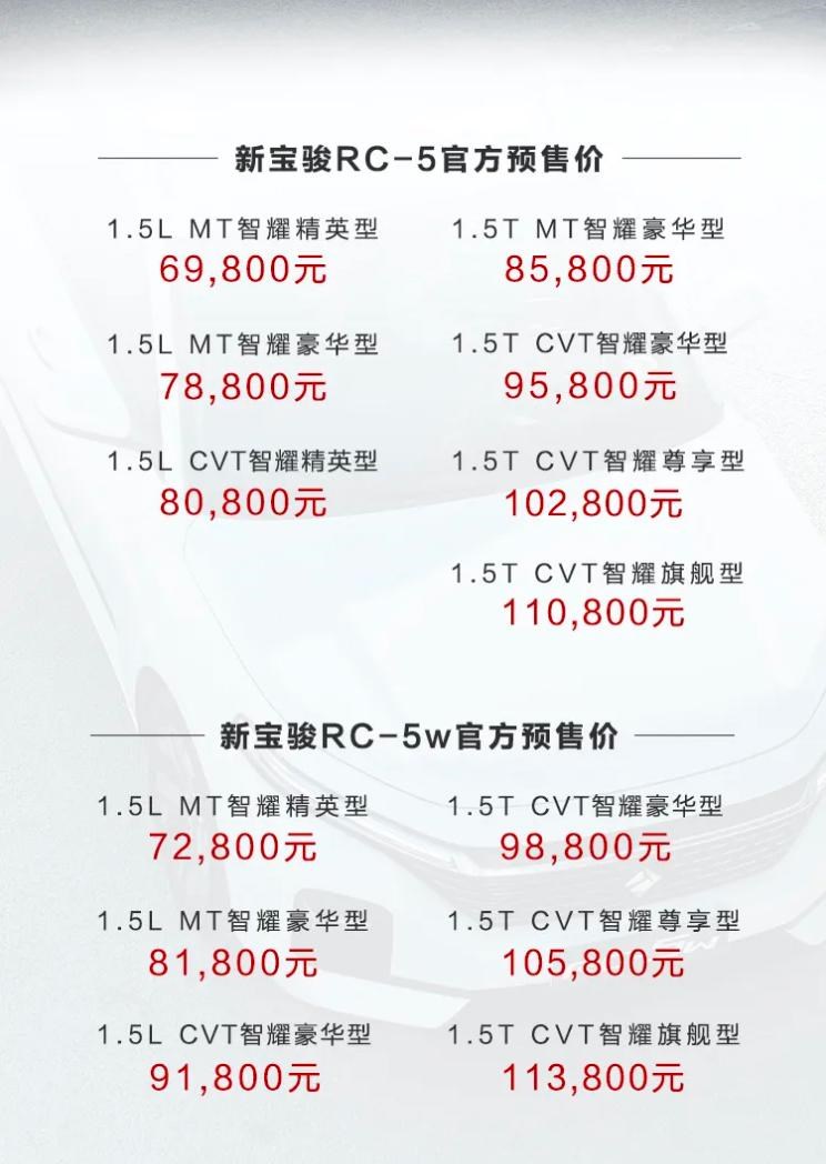  远程,锋锐F3E,远程星智,远程E200,远程E6,远程E5,远程FX,远程E200S,锋锐F3,远程RE500,远程星享V,宝骏,宝骏KiWi EV,宝骏悦也,宝骏RS-3,宝骏510