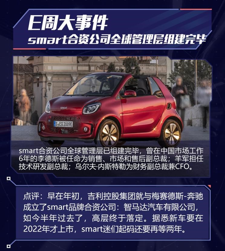  特斯拉,Model X,Model S,Model 3,Model Y,smart,smart精灵#1(海外),smart精灵#3,smart精灵#1,理想汽车,理想L6,理想ONE,理想L8,理想L9,理想L7,北京,北京BJ40,北京F40,北京BJ30,北京BJ90,北京BJ80,北京BJ60,北京汽车,北京X7 PHEV,北京U5 PLUS,北京U5,北京EU5,北京X3,北京X7,魔方,北京EX5,北京X7 PLUS,北京EU7,北京EU5 PLUS,北京EX3,北京U7