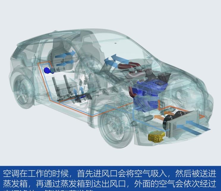  现代,伊兰特,创虎,泓图,伊兰特(进口),盛图,IONIQ(艾尼氪)6,Nexo,MUFASA,名图 纯电动,现代ix25,悦纳,名图,帕里斯帝,索纳塔,库斯途,胜达,悦动,现代ix35,LAFESTA 菲斯塔,途胜,北京,北京BJ40,北京F40,北京BJ30,北京BJ90,北京BJ80,北京BJ60