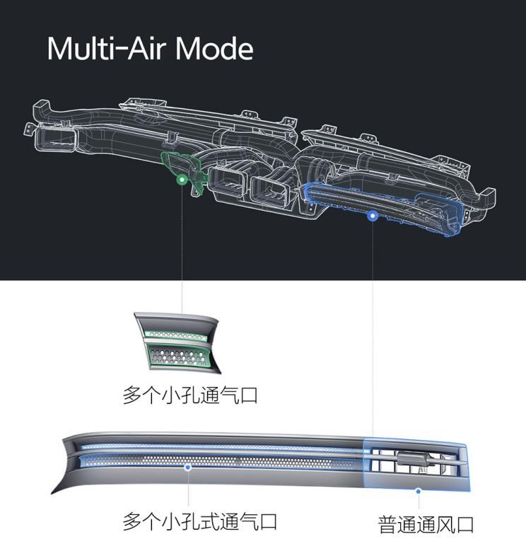  现代,伊兰特,创虎,泓图,伊兰特(进口),盛图,IONIQ(艾尼氪)6,Nexo,MUFASA,名图 纯电动,现代ix25,悦纳,名图,帕里斯帝,索纳塔,库斯途,胜达,悦动,现代ix35,LAFESTA 菲斯塔,途胜,北京,北京BJ40,北京F40,北京BJ30,北京BJ90,北京BJ80,北京BJ60