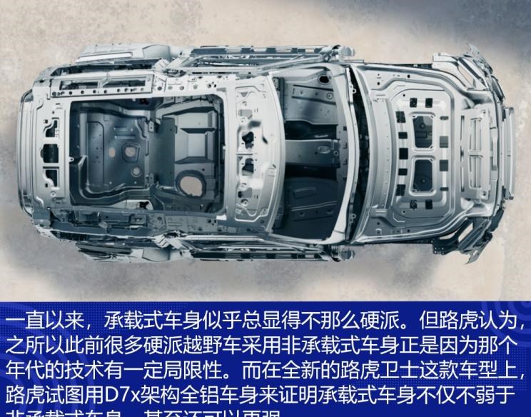  特斯拉,Model 3,路虎,卫士,奔驰,奔驰G级,Jeep,牧马人,哈弗,哈弗H9