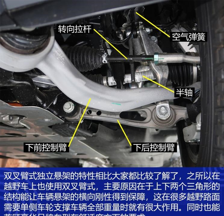  特斯拉,Model 3,路虎,卫士,奔驰,奔驰G级,Jeep,牧马人,哈弗,哈弗H9