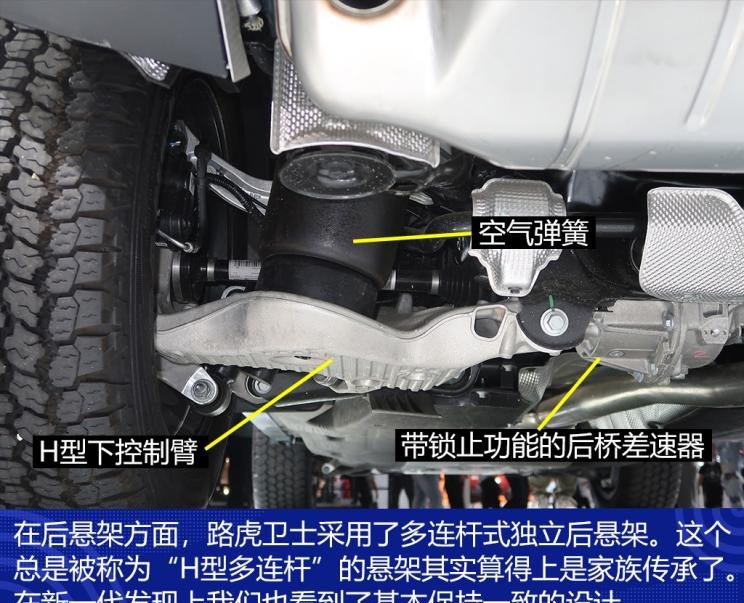  特斯拉,Model 3,路虎,卫士,奔驰,奔驰G级,Jeep,牧马人,哈弗,哈弗H9