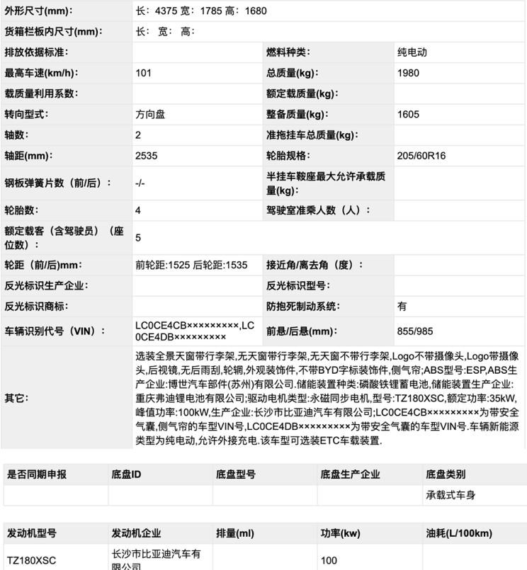  比亚迪,比亚迪V3,比亚迪e6,比亚迪e3,比亚迪D1,元新能源,比亚迪e9,宋MAX新能源,元Pro,比亚迪e2,驱逐舰05,海鸥,护卫舰07,海豹,元PLUS,海豚,唐新能源,宋Pro新能源,汉,宋PLUS新能源,秦PLUS新能源,理念,广汽本田VE-1