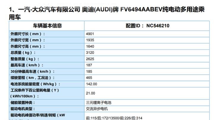  奥迪,奥迪A6L,奥迪Q5L,奥迪A4L,奥迪A5,奥迪Q3,奥迪A6,奥迪A8,奥迪A3,奥迪Q6,奥迪A7L,奥迪Q7,奥迪Q3 Sportback,奥迪R8,奥迪S4,奥迪A4(进口),奥迪Q8,奥迪A6L 插电混动,奥迪RS 7,奥迪Q2L,奥迪A7,一汽,森雅R8,一汽蓝舰H6,森雅鸿雁