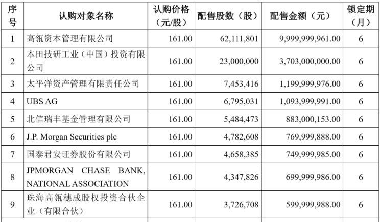  标致,标致508L PHEV,标致4008,标致2008,标致508L,标致5008,标致408X,标致408,标致4008 PHEV,特斯拉,Model X,Model S,Model 3,Model Y,江铃,顺达窄体,域虎9,凯运升级版,宝典,特顺,江铃福顺,凯锐EV,顺达EV,域虎EV,凯威,E路顺,凯运蓝鲸,顺威,特顺EV,顺达宽体,域虎7,路虎,揽胜,卫士 插电混动,揽胜运动版 插电混动,发现运动版 插电混动,揽胜 插电混动,揽胜极光 插电混动,发现,揽胜运动版,揽胜星脉,发现运动版,揽胜极光,卫士,大众,途岳,途观L,宝来,迈腾,帕萨特,速腾,途铠,探歌,途锐,探影,Polo,探岳,高尔夫,一汽-大众CC,途昂,揽巡,桑塔纳,凌渡,揽境,朗逸,本田,雅阁,飞度,缤智,本田XR-V,皓影,思域,本田CR-V,艾力绅,凌派,英仕派,奥德赛,冠道,型格,e:NP1 极湃1,本田HR-V,ZR-V 致在,思域(进口),本田CR-V 锐·混动e+,享域,本田UR-V,蔚来,蔚来ES5,蔚来EC7,蔚来ES7,蔚来ET7,蔚来EC6,蔚来ES8,蔚来ES6,蔚来ET5,宝马,宝马5系,宝马6系GT,宝马X3(进口),宝马iX3,宝马X4,宝马Z4,宝马5系 插电混动,宝马X2,宝马X6,宝马X7,宝马i3,宝马4系,宝马5系(进口),宝马2系,宝马1系,宝马7系,宝马X3,宝马X5,宝马X1,宝马3系,现代,伊兰特,创虎,泓图,伊兰特(进口),盛图,IONIQ(艾尼氪)6,Nexo,MUFASA,名图 纯电动,现代ix25,悦纳,名图,帕里斯帝,索纳塔,库斯途,胜达,悦动,现代ix35,LAFESTA 菲斯塔,途胜,金龙,金龙龙耀6,金龙龙耀8,浩锐,凯歌,凯锐浩克,金威,东风,猛士MS600,锐骐6 EV,俊风E11K,锐骐,锐骐6,锐骐7,帕拉索,猛士M50,沃尔沃,沃尔沃C40,沃尔沃S60 RECHARGE,沃尔沃XC40 RECHARGE,沃尔沃V90,沃尔沃XC90 RECHARGE,沃尔沃S90 RECHARGE,Concept Recharge,沃尔沃C40(进口),沃尔沃EX90,沃尔沃V60,沃尔沃XC60 RECHARGE,沃尔沃XC40,沃尔沃XC90,沃尔沃S60,沃尔沃S90,沃尔沃XC60,雪铁龙,雪铁龙19_19,雪铁龙C3-XR,天逸 C5 AIRCROSS,雪铁龙C6,天逸 C5 AIRCROSS 插电混动,凡尔赛C5 X,长安,奔奔E-Star, 长安CS75PLUS 智电iDD,悦翔,长安UNI-K 智电iDD,锐程CC,览拓者,锐程PLUS,长安UNI-V 智电iDD,长安Lumin,长安CS75,长安UNI-K,长安CS95,长安CS15,长安CS35PLUS,长安CS55PLUS,长安UNI-T,逸动,逸达,长安CS75PLUS,长安UNI-V,小鹏,小鹏P5,小鹏G3,小鹏G9,小鹏P7,捷豹,捷豹F-TYPE,捷豹F-PACE,捷豹XFL,捷豹XEL