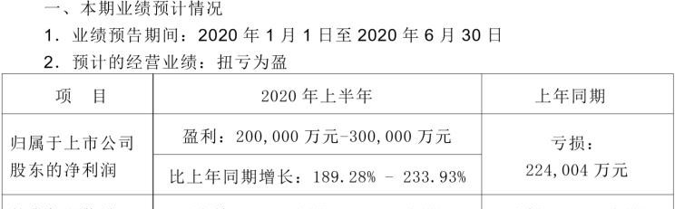  标致,标致508L PHEV,标致4008,标致2008,标致508L,标致5008,标致408X,标致408,标致4008 PHEV,福特,撼路者,Mustang,锐界,领裕,Bronco Sport,福特电马,新世代全顺,EVOS,Bronco,途睿欧,领界,全顺,福睿斯,福特F-150,锐际,领睿,锐界L,福克斯,探险者,蒙迪欧,雪铁龙,雪铁龙19_19,雪铁龙C3-XR,天逸 C5 AIRCROSS,雪铁龙C6,天逸 C5 AIRCROSS 插电混动,凡尔赛C5 X,长安,奔奔E-Star, 长安CS75PLUS 智电iDD,悦翔,长安UNI-K 智电iDD,锐程CC,览拓者,锐程PLUS,长安UNI-V 智电iDD,长安Lumin,长安CS75,长安UNI-K,长安CS95,长安CS15,长安CS35PLUS,长安CS55PLUS,长安UNI-T,逸动,逸达,长安CS75PLUS,长安UNI-V,马自达,马自达CX-8,马自达MX-30 纯电版,马自达CX-30(海外),马自达MX-5,马自达CX-30 EV,马自达CX-50(海外),马自达CX-30,马自达CX-4,马自达CX-50,阿特兹,马自达CX-5,马自达3 昂克赛拉