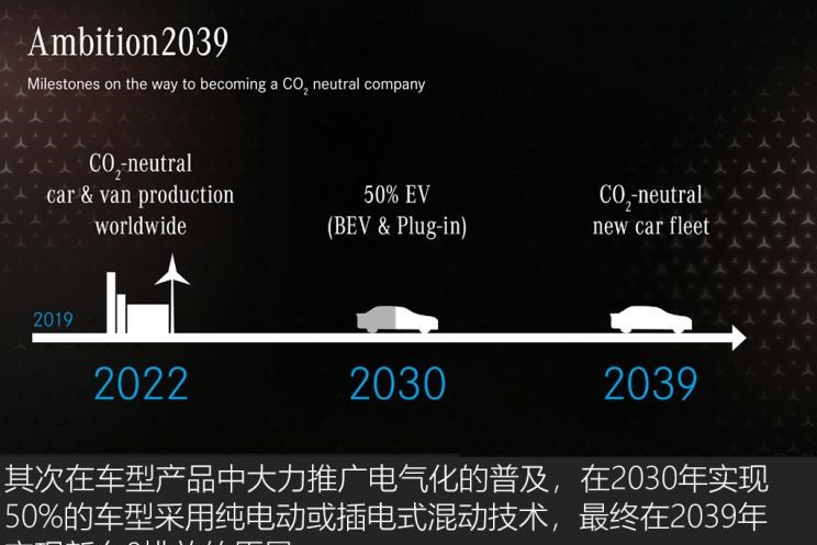  特斯拉,Model X,Model S,Model 3,Model Y,奔驰,奔驰C级,奔驰E级 插电混动,迈巴赫GLS,威霆,奔驰V级,奔驰G级 AMG,奔驰GLC轿跑,奔驰CLA级,奔驰E级(进口),奔驰GLA,奔驰GLS,奔驰G级,奔驰C级(进口),奔驰GLE,奔驰GLB,奔驰A级,奔驰GLC,迈巴赫S级,奔驰S级,奔驰E级