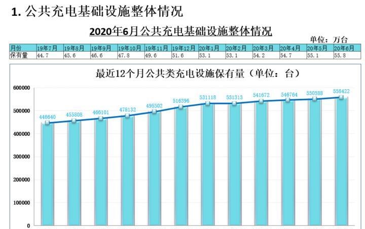  北京,北京BJ40,北京F40,北京BJ30,北京BJ90,北京BJ80,北京BJ60