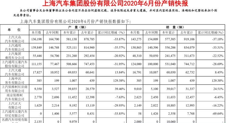  大众,途岳,途观L,宝来,迈腾,帕萨特,速腾,途铠,探歌,途锐,探影,Polo,探岳,高尔夫,一汽-大众CC,途昂,揽巡,桑塔纳,凌渡,揽境,朗逸