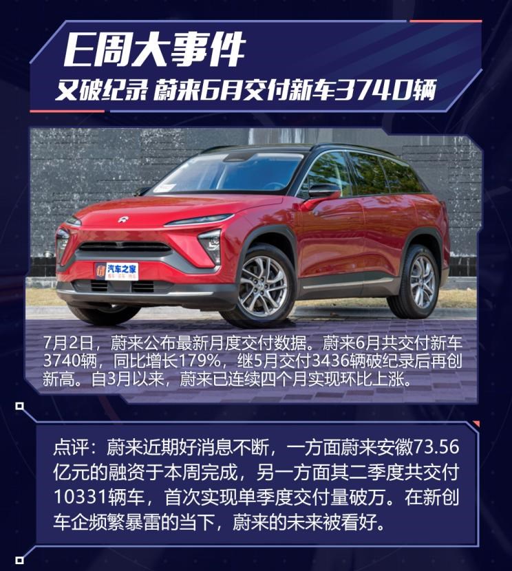  特斯拉,Model X,Model S,Model 3,Model Y,蔚来,蔚来ES5,蔚来EC7,蔚来ES7,蔚来ET7,蔚来EC6,蔚来ES8,蔚来ES6,蔚来ET5,理想汽车,理想L6,理想ONE,理想L8,理想L9,理想L7,丰田,卡罗拉锐放,威兰达,锋兰达,RAV4荣放,汉兰达,卡罗拉,凯美瑞,亚洲狮,一汽丰田bZ3,红杉,丰田C-HR,皇冠,埃尔法,广汽丰田bZ4X,YARiS L 致炫,赛那,皇冠陆放,雷凌,威驰,亚洲龙,众泰,众泰T300 EV,众泰T300