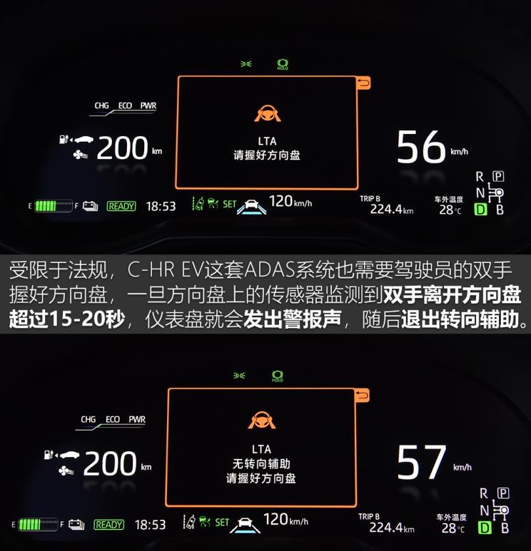  丰田,丰田C-HR,奥迪,奥迪Q2L,成功汽车,斑马,理念,广汽本田VE-1