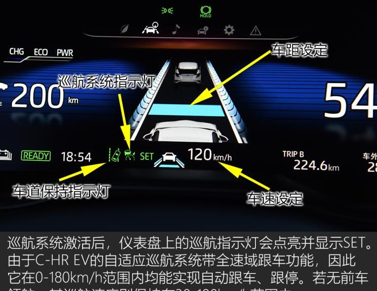  丰田,丰田C-HR,奥迪,奥迪Q2L,成功汽车,斑马,理念,广汽本田VE-1