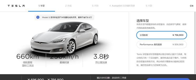  特斯拉,Model Y,Model 3,Model X,Model S