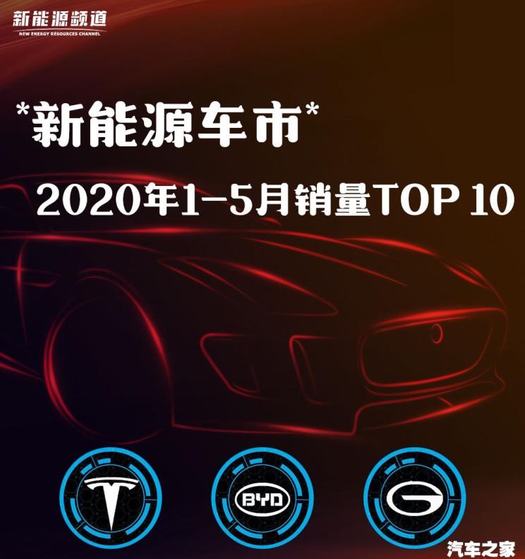  特斯拉,Model 3,理想汽车,理想ONE,宝马,宝马5系,沃尔沃,沃尔沃XC60,比亚迪,元新能源,奇瑞新能源,小蚂蚁,蔚来,蔚来ES6