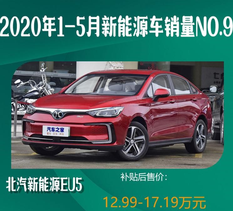  特斯拉,Model 3,理想汽车,理想ONE,宝马,宝马5系,沃尔沃,沃尔沃XC60,比亚迪,元新能源,奇瑞新能源,小蚂蚁,蔚来,蔚来ES6