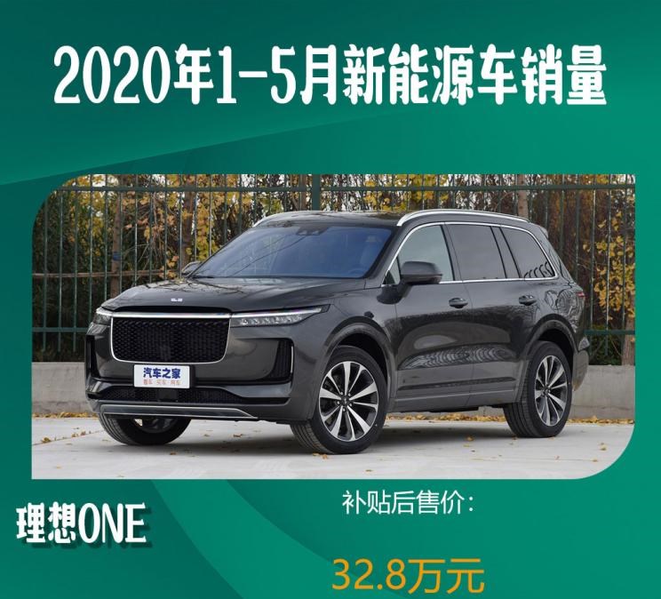  特斯拉,Model 3,理想汽车,理想ONE,宝马,宝马5系,沃尔沃,沃尔沃XC60,比亚迪,元新能源,奇瑞新能源,小蚂蚁,蔚来,蔚来ES6