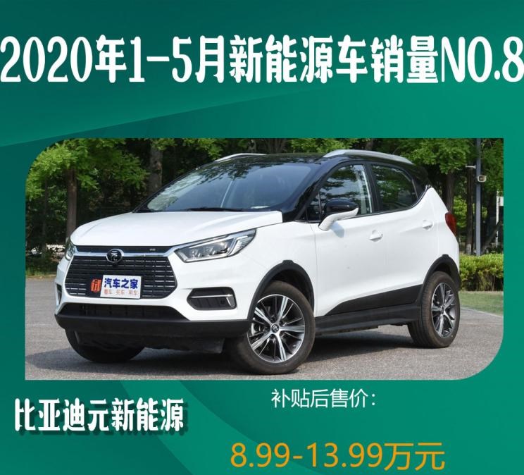  特斯拉,Model 3,理想汽车,理想ONE,宝马,宝马5系,沃尔沃,沃尔沃XC60,比亚迪,元新能源,奇瑞新能源,小蚂蚁,蔚来,蔚来ES6