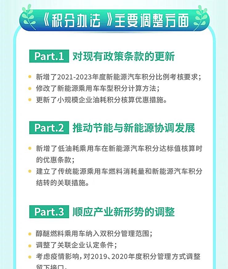  特斯拉,Model X,Model S,Model 3,Model Y,比亚迪,比亚迪V3,比亚迪e6,比亚迪e3,比亚迪D1,元新能源,比亚迪e9,宋MAX新能源,元Pro,比亚迪e2,驱逐舰05,海鸥,护卫舰07,海豹,元PLUS,海豚,唐新能源,宋Pro新能源,汉,宋PLUS新能源,秦PLUS新能源