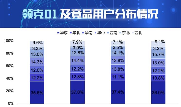  沃尔沃,沃尔沃XC40,路虎,发现,本田,皓影,领克,领克01,领克02,领克05,丰田,RAV4荣放,比亚迪,汉,领克03,大众,探岳