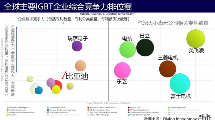  路虎,发现,别克,世纪