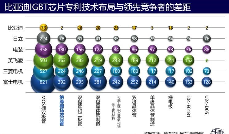  路虎,发现,别克,世纪