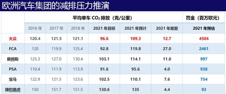  特斯拉,Model X,Model S,Model 3,Model Y,大众,途岳,途观L,宝来,迈腾,帕萨特,速腾,途铠,探歌,途锐,探影,Polo,探岳,高尔夫,一汽-大众CC,途昂,揽巡,桑塔纳,凌渡,揽境,朗逸,比亚迪,比亚迪V3,比亚迪e6,比亚迪e3,比亚迪D1,元新能源,比亚迪e9,宋MAX新能源,元Pro,比亚迪e2,驱逐舰05,海鸥,护卫舰07,海豹,元PLUS,海豚,唐新能源,宋Pro新能源,汉,宋PLUS新能源,秦PLUS新能源,江淮,骏铃V5,帅铃Q3,康铃J3,江淮T8,星锐,江淮T6,悍途,骏铃V3,恺达X5献礼版,江淮iEVA50,恺达X5,骏铃V6,江淮iEV7,骏铃E3,康铃H3,帅铃Q6,康铃J5,骏铃V8,恺达X6,帅铃Q5,宝马,宝马5系,宝马6系GT,宝马X3(进口),宝马iX3,宝马X4,宝马Z4,宝马5系 插电混动,宝马X2,宝马X6,宝马X7,宝马i3,宝马4系,宝马5系(进口),宝马2系,宝马1系,宝马7系,宝马X3,宝马X5,宝马X1,宝马3系,一汽,森雅R8,一汽蓝舰H6,森雅鸿雁,丰田,卡罗拉锐放,威兰达,锋兰达,RAV4荣放,汉兰达,卡罗拉,凯美瑞,亚洲狮,一汽丰田bZ3,红杉,丰田C-HR,皇冠,埃尔法,广汽丰田bZ4X,YARiS L 致炫,赛那,皇冠陆放,雷凌,威驰,亚洲龙