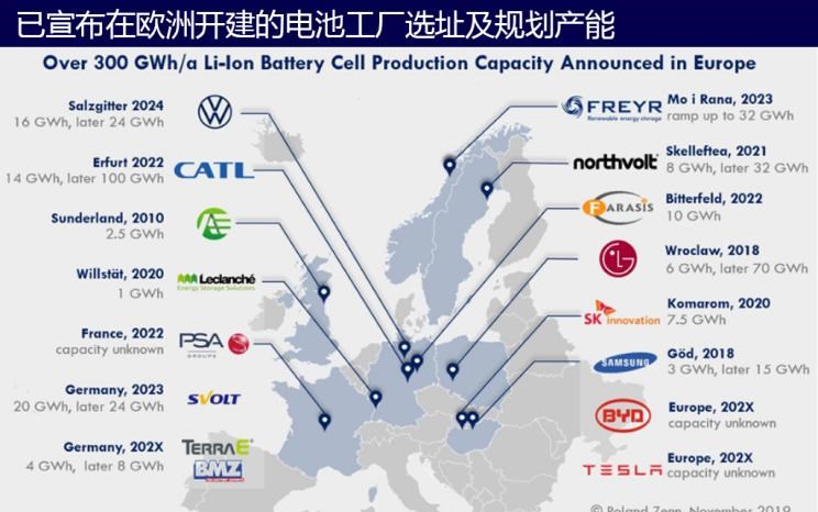  特斯拉,Model X,Model S,Model 3,Model Y,大众,途岳,途观L,宝来,迈腾,帕萨特,速腾,途铠,探歌,途锐,探影,Polo,探岳,高尔夫,一汽-大众CC,途昂,揽巡,桑塔纳,凌渡,揽境,朗逸,比亚迪,比亚迪V3,比亚迪e6,比亚迪e3,比亚迪D1,元新能源,比亚迪e9,宋MAX新能源,元Pro,比亚迪e2,驱逐舰05,海鸥,护卫舰07,海豹,元PLUS,海豚,唐新能源,宋Pro新能源,汉,宋PLUS新能源,秦PLUS新能源,江淮,骏铃V5,帅铃Q3,康铃J3,江淮T8,星锐,江淮T6,悍途,骏铃V3,恺达X5献礼版,江淮iEVA50,恺达X5,骏铃V6,江淮iEV7,骏铃E3,康铃H3,帅铃Q6,康铃J5,骏铃V8,恺达X6,帅铃Q5,宝马,宝马5系,宝马6系GT,宝马X3(进口),宝马iX3,宝马X4,宝马Z4,宝马5系 插电混动,宝马X2,宝马X6,宝马X7,宝马i3,宝马4系,宝马5系(进口),宝马2系,宝马1系,宝马7系,宝马X3,宝马X5,宝马X1,宝马3系,一汽,森雅R8,一汽蓝舰H6,森雅鸿雁,丰田,卡罗拉锐放,威兰达,锋兰达,RAV4荣放,汉兰达,卡罗拉,凯美瑞,亚洲狮,一汽丰田bZ3,红杉,丰田C-HR,皇冠,埃尔法,广汽丰田bZ4X,YARiS L 致炫,赛那,皇冠陆放,雷凌,威驰,亚洲龙