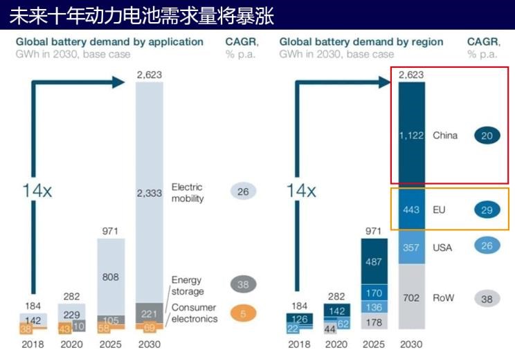  特斯拉,Model X,Model S,Model 3,Model Y,大众,途岳,途观L,宝来,迈腾,帕萨特,速腾,途铠,探歌,途锐,探影,Polo,探岳,高尔夫,一汽-大众CC,途昂,揽巡,桑塔纳,凌渡,揽境,朗逸,比亚迪,比亚迪V3,比亚迪e6,比亚迪e3,比亚迪D1,元新能源,比亚迪e9,宋MAX新能源,元Pro,比亚迪e2,驱逐舰05,海鸥,护卫舰07,海豹,元PLUS,海豚,唐新能源,宋Pro新能源,汉,宋PLUS新能源,秦PLUS新能源,江淮,骏铃V5,帅铃Q3,康铃J3,江淮T8,星锐,江淮T6,悍途,骏铃V3,恺达X5献礼版,江淮iEVA50,恺达X5,骏铃V6,江淮iEV7,骏铃E3,康铃H3,帅铃Q6,康铃J5,骏铃V8,恺达X6,帅铃Q5,宝马,宝马5系,宝马6系GT,宝马X3(进口),宝马iX3,宝马X4,宝马Z4,宝马5系 插电混动,宝马X2,宝马X6,宝马X7,宝马i3,宝马4系,宝马5系(进口),宝马2系,宝马1系,宝马7系,宝马X3,宝马X5,宝马X1,宝马3系,一汽,森雅R8,一汽蓝舰H6,森雅鸿雁,丰田,卡罗拉锐放,威兰达,锋兰达,RAV4荣放,汉兰达,卡罗拉,凯美瑞,亚洲狮,一汽丰田bZ3,红杉,丰田C-HR,皇冠,埃尔法,广汽丰田bZ4X,YARiS L 致炫,赛那,皇冠陆放,雷凌,威驰,亚洲龙