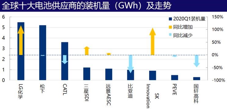  特斯拉,Model X,Model S,Model 3,Model Y,大众,途岳,途观L,宝来,迈腾,帕萨特,速腾,途铠,探歌,途锐,探影,Polo,探岳,高尔夫,一汽-大众CC,途昂,揽巡,桑塔纳,凌渡,揽境,朗逸,比亚迪,比亚迪V3,比亚迪e6,比亚迪e3,比亚迪D1,元新能源,比亚迪e9,宋MAX新能源,元Pro,比亚迪e2,驱逐舰05,海鸥,护卫舰07,海豹,元PLUS,海豚,唐新能源,宋Pro新能源,汉,宋PLUS新能源,秦PLUS新能源,江淮,骏铃V5,帅铃Q3,康铃J3,江淮T8,星锐,江淮T6,悍途,骏铃V3,恺达X5献礼版,江淮iEVA50,恺达X5,骏铃V6,江淮iEV7,骏铃E3,康铃H3,帅铃Q6,康铃J5,骏铃V8,恺达X6,帅铃Q5,宝马,宝马5系,宝马6系GT,宝马X3(进口),宝马iX3,宝马X4,宝马Z4,宝马5系 插电混动,宝马X2,宝马X6,宝马X7,宝马i3,宝马4系,宝马5系(进口),宝马2系,宝马1系,宝马7系,宝马X3,宝马X5,宝马X1,宝马3系,一汽,森雅R8,一汽蓝舰H6,森雅鸿雁,丰田,卡罗拉锐放,威兰达,锋兰达,RAV4荣放,汉兰达,卡罗拉,凯美瑞,亚洲狮,一汽丰田bZ3,红杉,丰田C-HR,皇冠,埃尔法,广汽丰田bZ4X,YARiS L 致炫,赛那,皇冠陆放,雷凌,威驰,亚洲龙