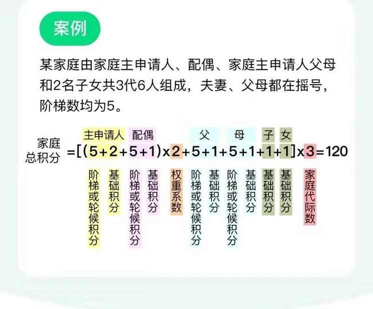  北京,北京BJ40,北京F40,北京BJ30,北京BJ90,北京BJ80,北京BJ60