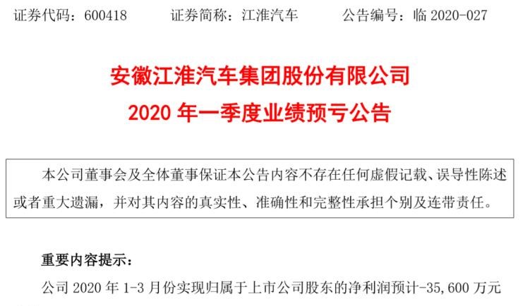  江淮,骏铃V5,帅铃Q3,康铃J3,江淮T8,星锐,江淮T6,悍途,骏铃V3,恺达X5献礼版,江淮iEVA50,恺达X5,骏铃V6,江淮iEV7,骏铃E3,康铃H3,帅铃Q6,康铃J5,骏铃V8,恺达X6,帅铃Q5